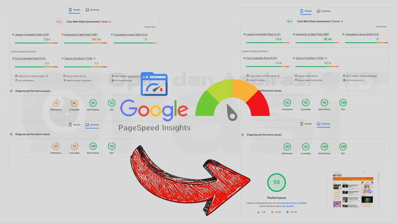 Hasil pagespeed orasi.id.