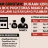 Ilustrasi. (orasi.id)