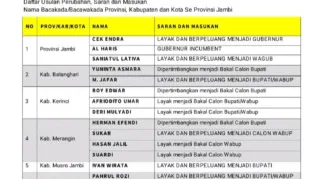 Orasi.ID
