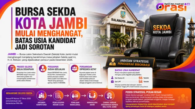 Orasi.ID
