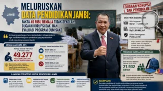 Orasi.ID