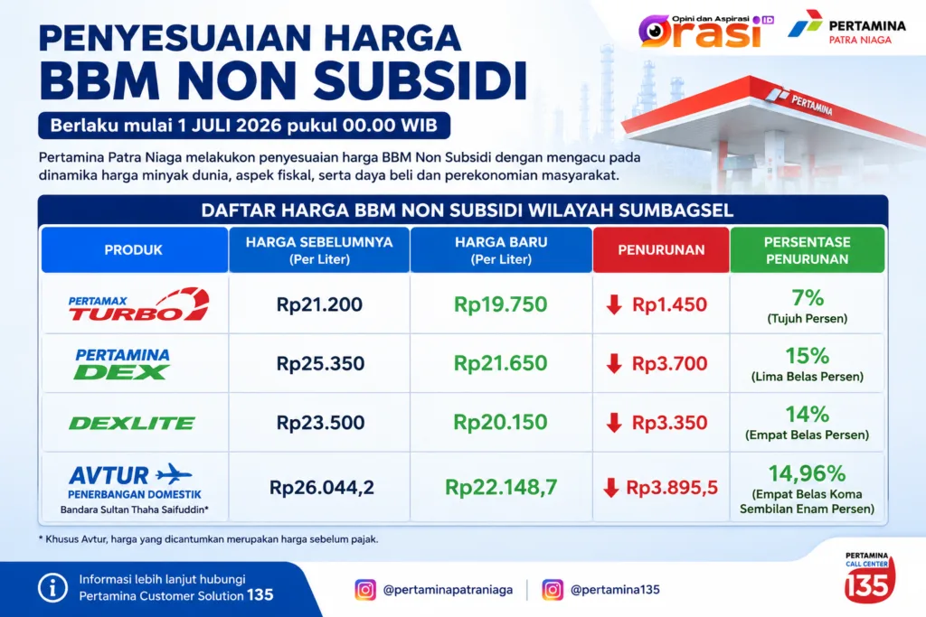 Kritisi.ID